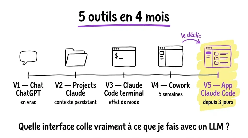 Dernière édition de la newsletter Jipé